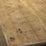 Country table