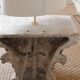 Lamp of a staff marquee, late nineteenth early twentieth