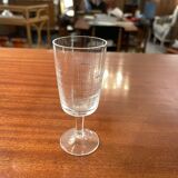 Set of 50 sheared glasses