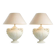 Pair of table lamps with antique look and brushed brass finish.