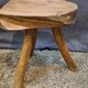 Tabouret de vachet tripode