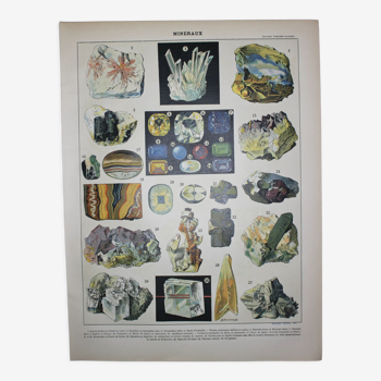 Gravure minéraux et pierres précieuses lithographie originale de 1898