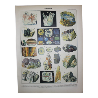 Engraving minerals and precious stones original lithograph from 1898