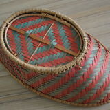 Bread basket