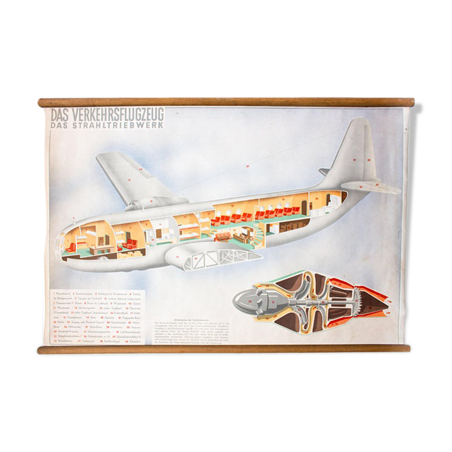 Poster "Airplane" educational grid 1952