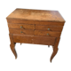 Wooden worker