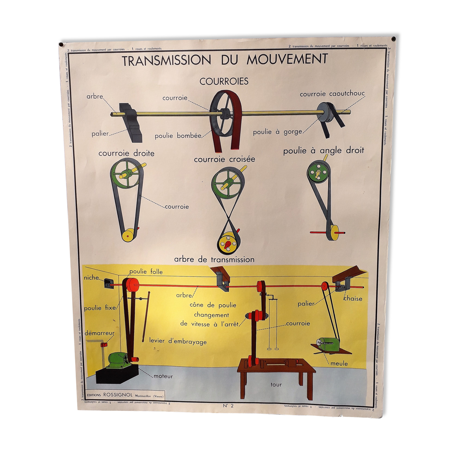School poster wheels and bearings / transmission of movement by belt