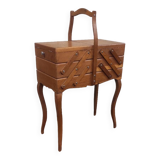 Old vintage seamstress worker on feet