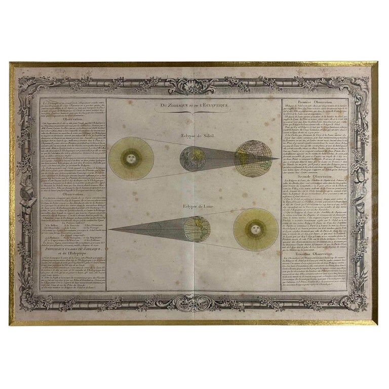 The zodiac and the eclipse, engraving, eighteenth century