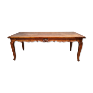 table de communautés