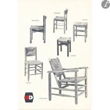 4 chaises modèle « Dordogne » édition Robert Sentou