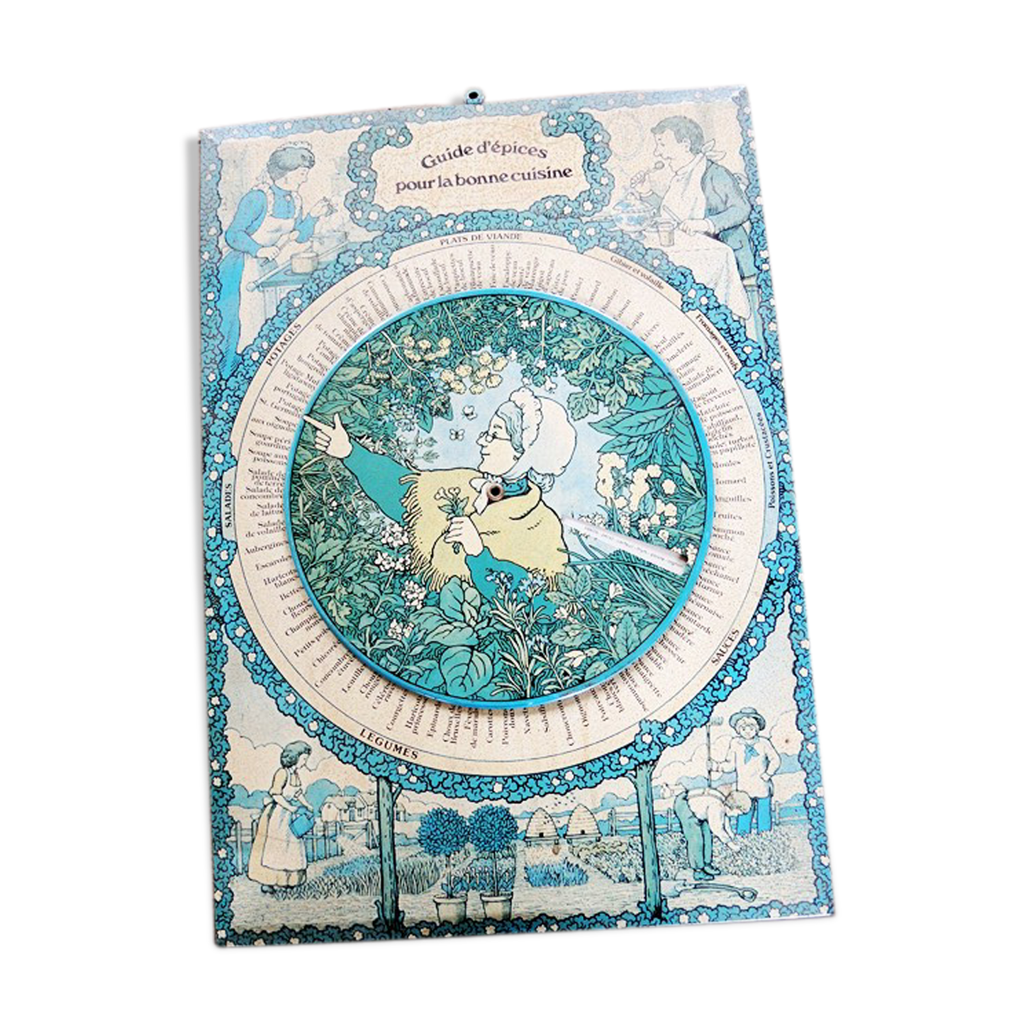 Old plate in elalée plate spice guide for good cooking