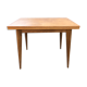 Portfolio table