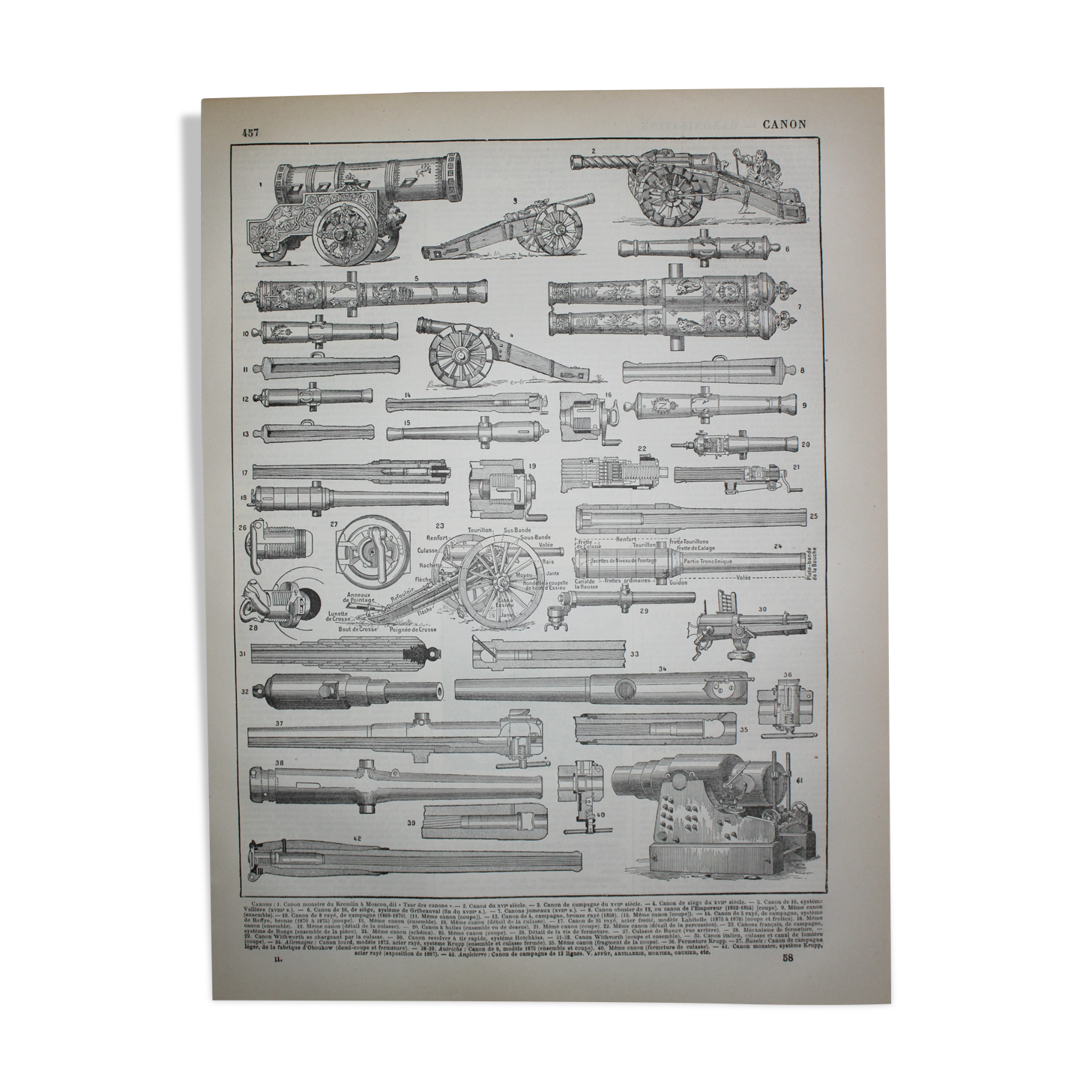 Engraving • antique barrel, mortar, rifle • original lithograph from 1898