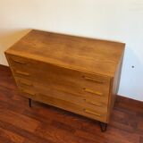 Scandinavian Commodity Kai Kristiansen