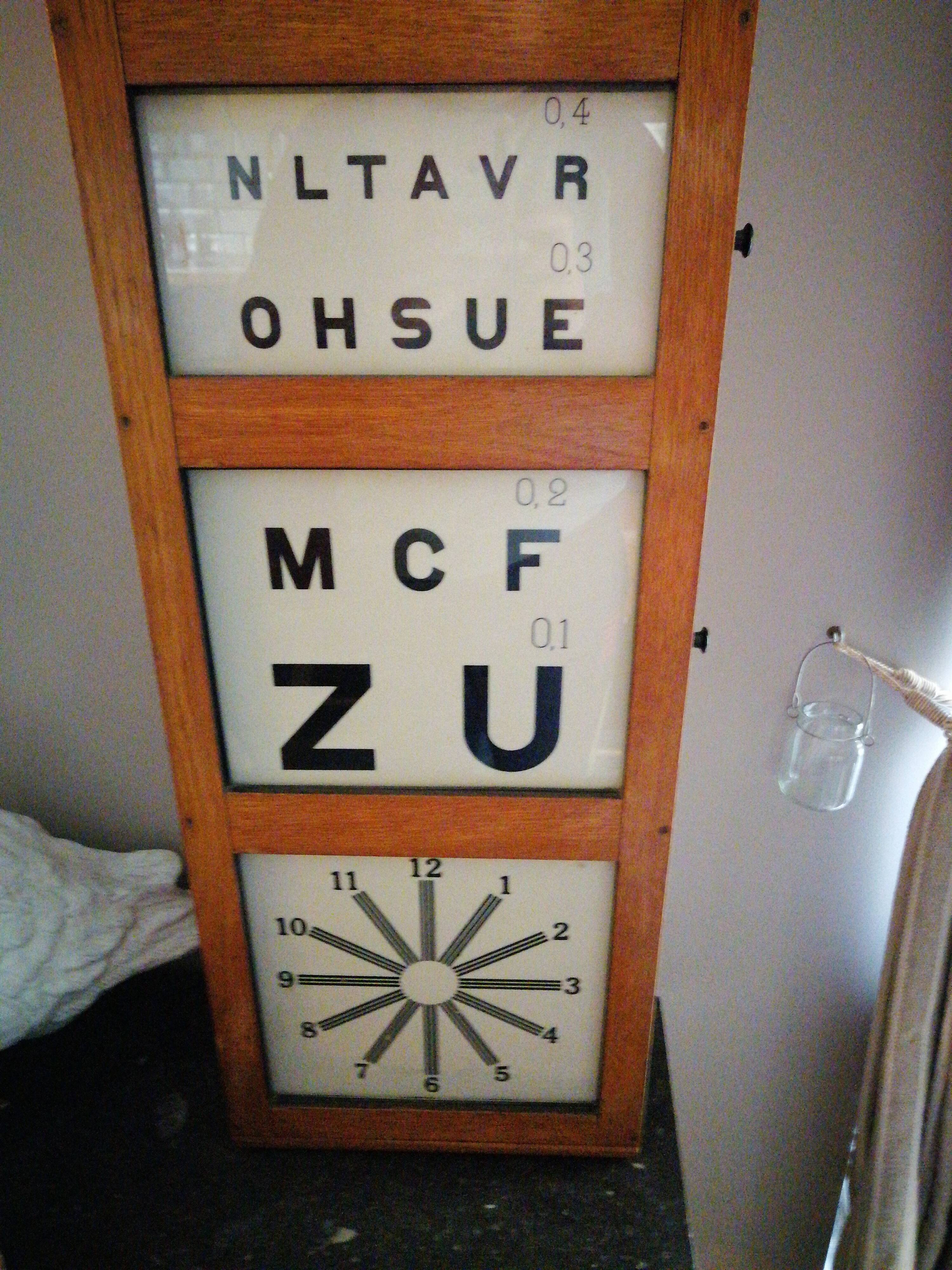 Ophthalmology device