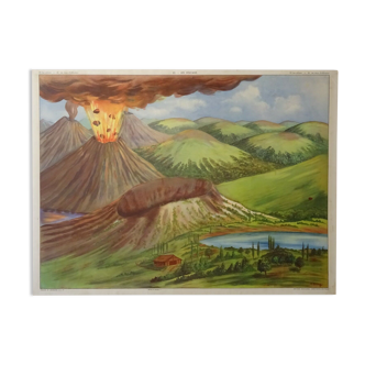 Rossignol school poster volcanoes / infiltration waters