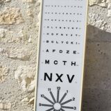 Monoyer visual acuity scale