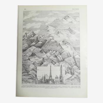 Lithograph on the mountain of 1928