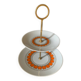 Vintage mounted plates