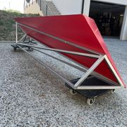 Console design
