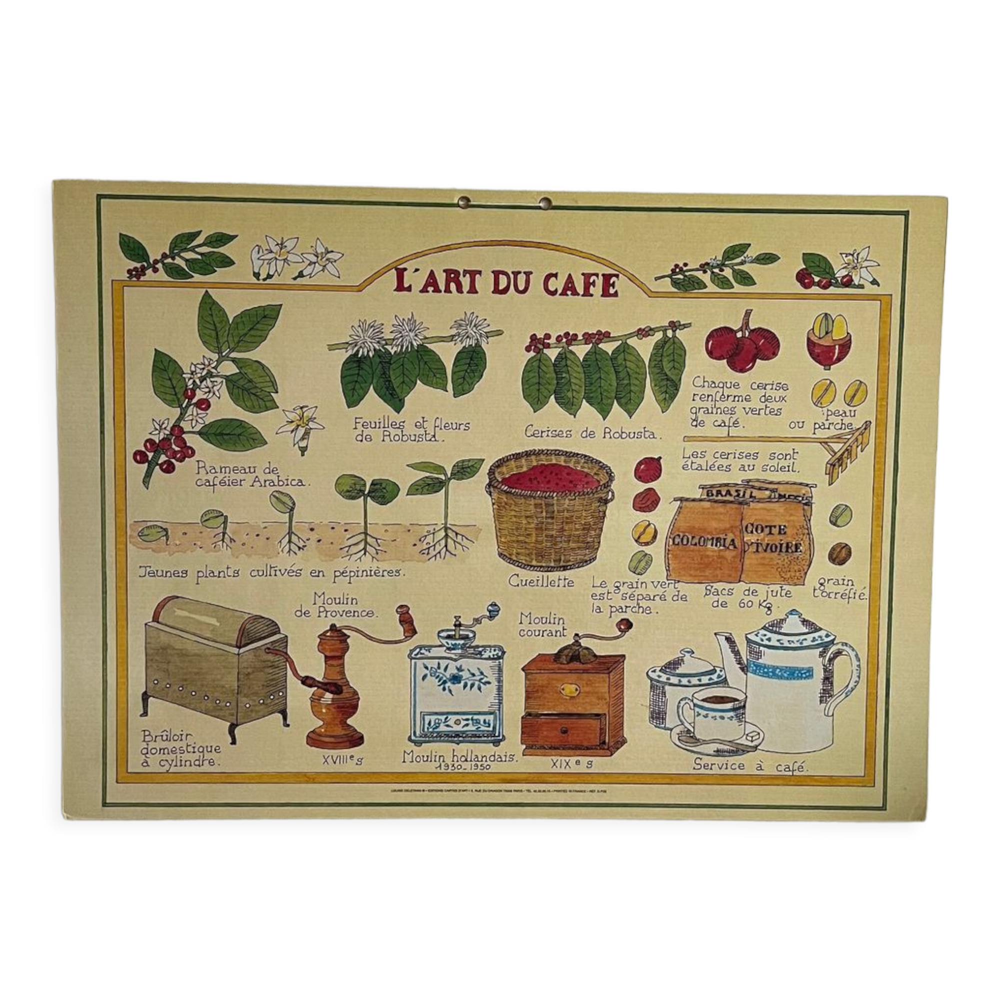 Vintage illustrated cardboard poster