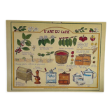 Vintage illustrated cardboard poster