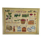 Vintage illustrated cardboard poster