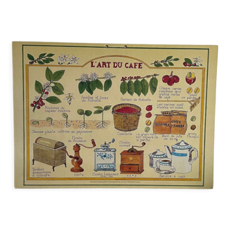 Vintage illustrated cardboard poster