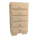 Dresser year 50