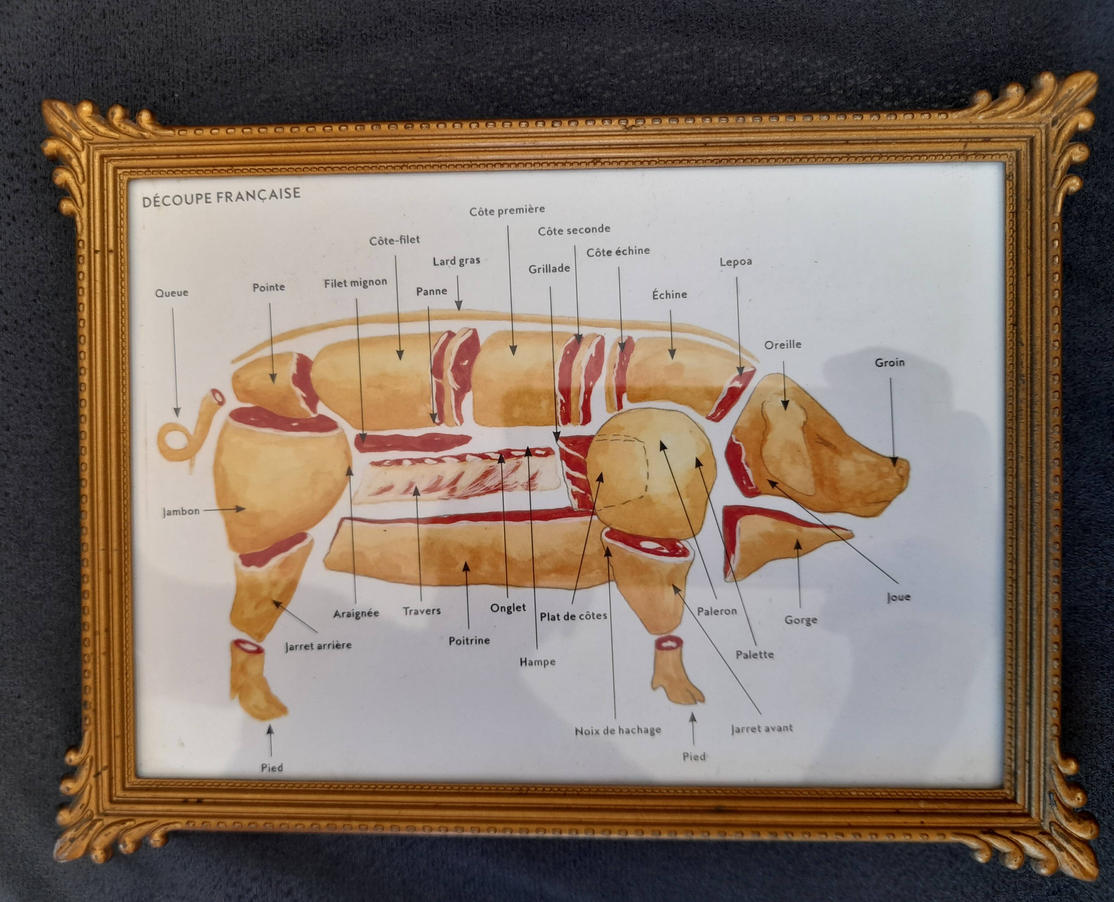 Antique rectangular gilded frame