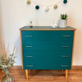 Vintage duck blue commodity