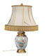 Porcelain Lamp by Samson, Famille Rose Style, 19th Century