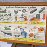 Frame and old pedagogical and school poster