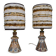 Pair of bedside lamps by Jean-Claude Courjault, ceramic, 1970s.