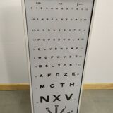 Vintage visual acuity scale