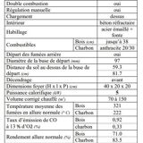 Godin wood stove n°3736, “the belle epoque”