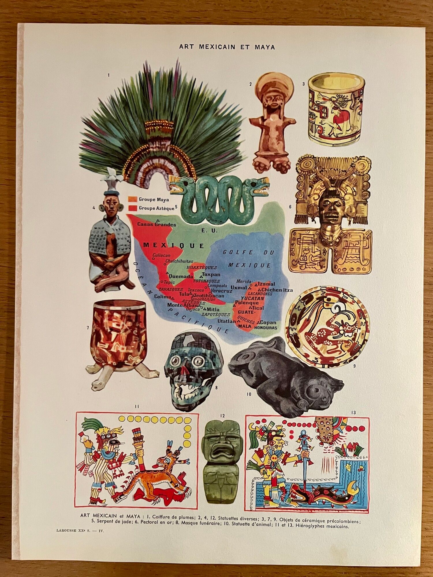 Illustrated plate on Mexican and Mayan art, 1940s-50s