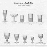 Saint louis caton 4 crystal champagne flutes - 18.5 cm