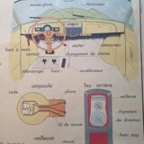 Vintage Rossignol School Poster - Auto Car Garage Mechanics