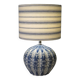 ​ 682 / 5.000 Vertaalresultaten Vertaalresultaat Mid-century BC ceramic table lamp