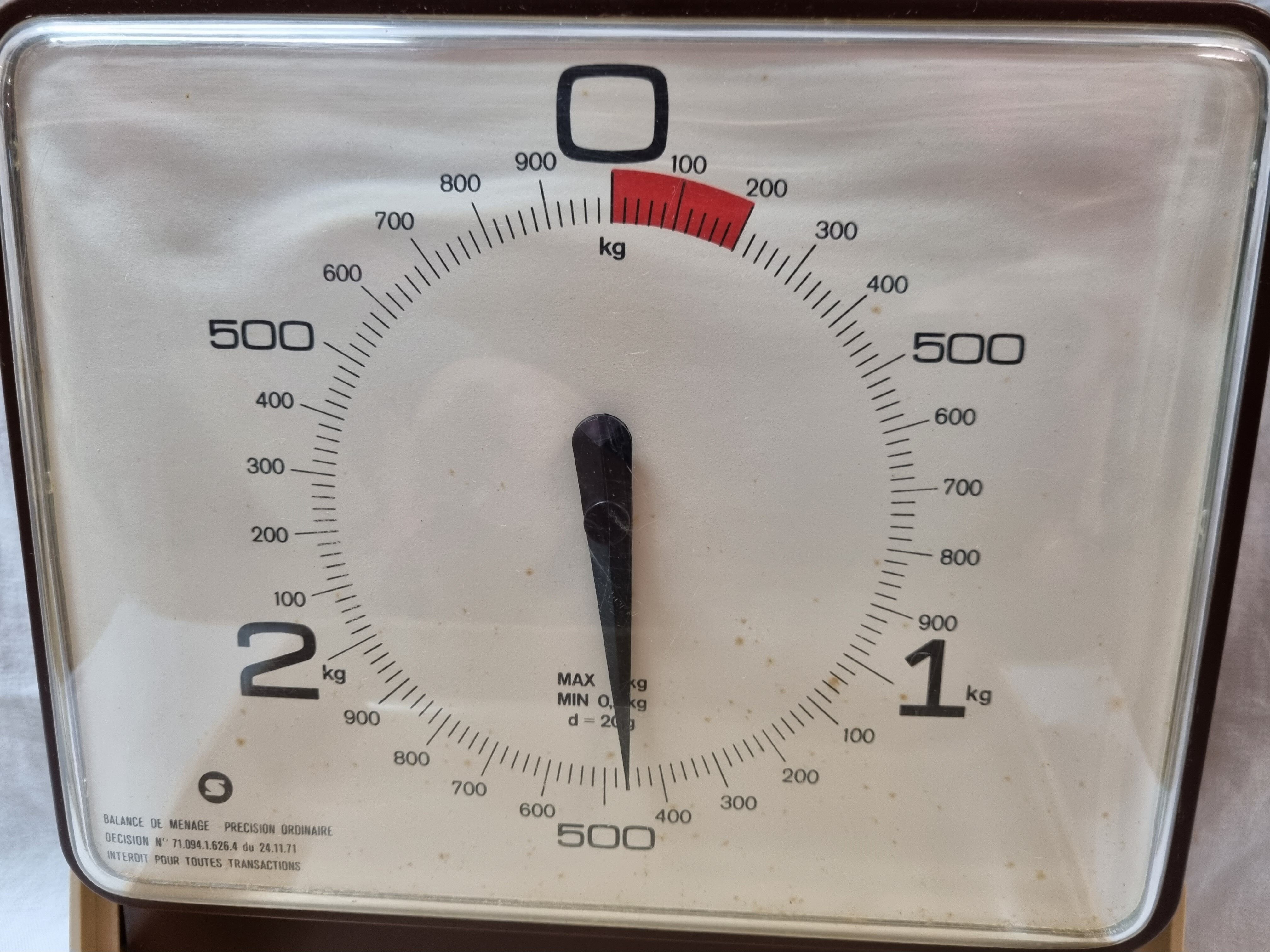 Soehnel wall scale from 1970