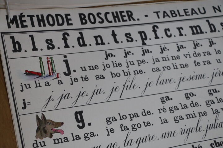 Method boscher (tables 1-12) 1960