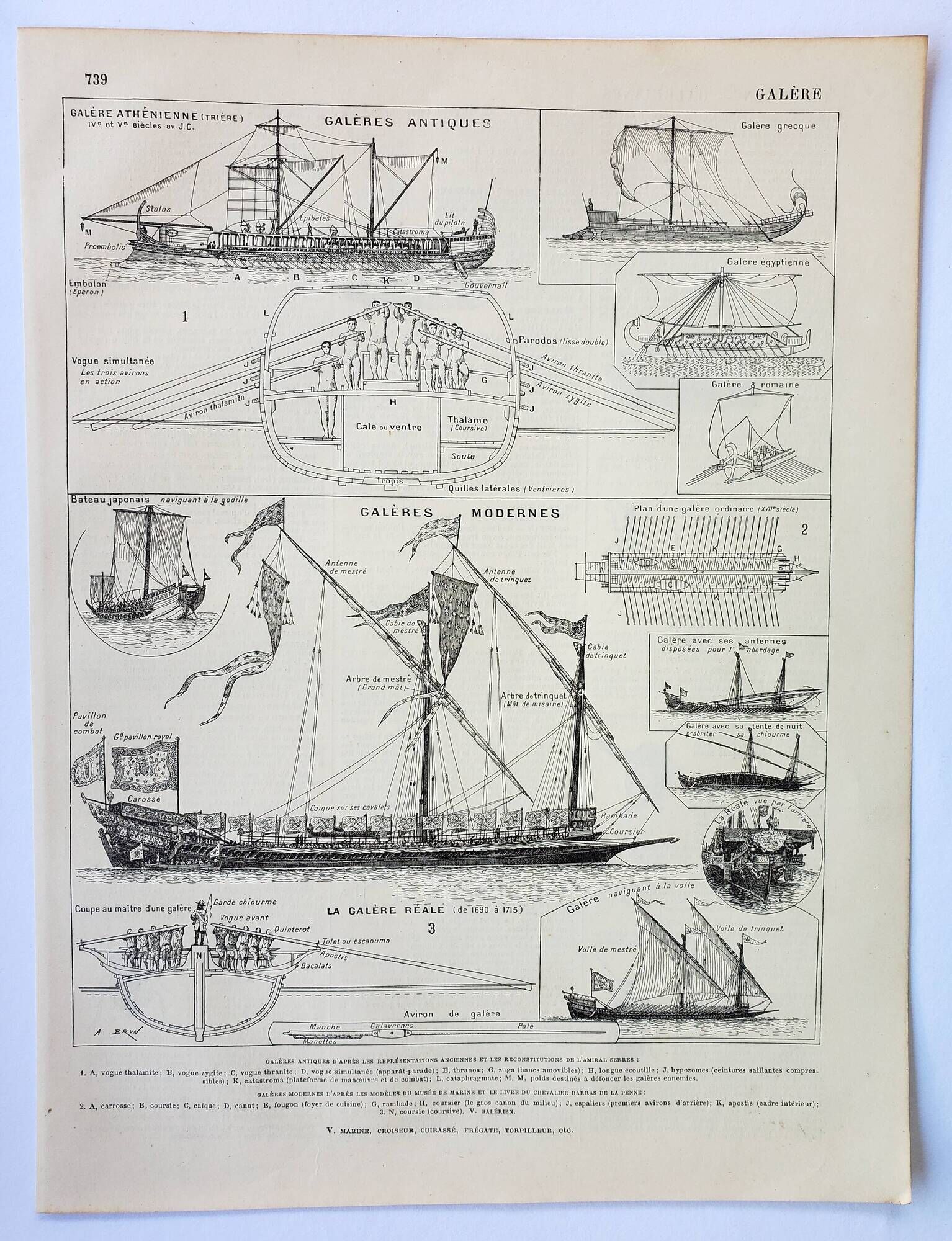 Old engraving 1898, Galley, boat, ship, sail • Original and vintage lithograph
