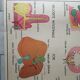 School poster Nightingale N ° 3 the teeth N ° 4 the Digestion