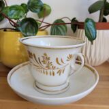 Chocolate Cup Branching