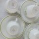 Tasses corelle USA