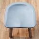 Tabouret su, emeco