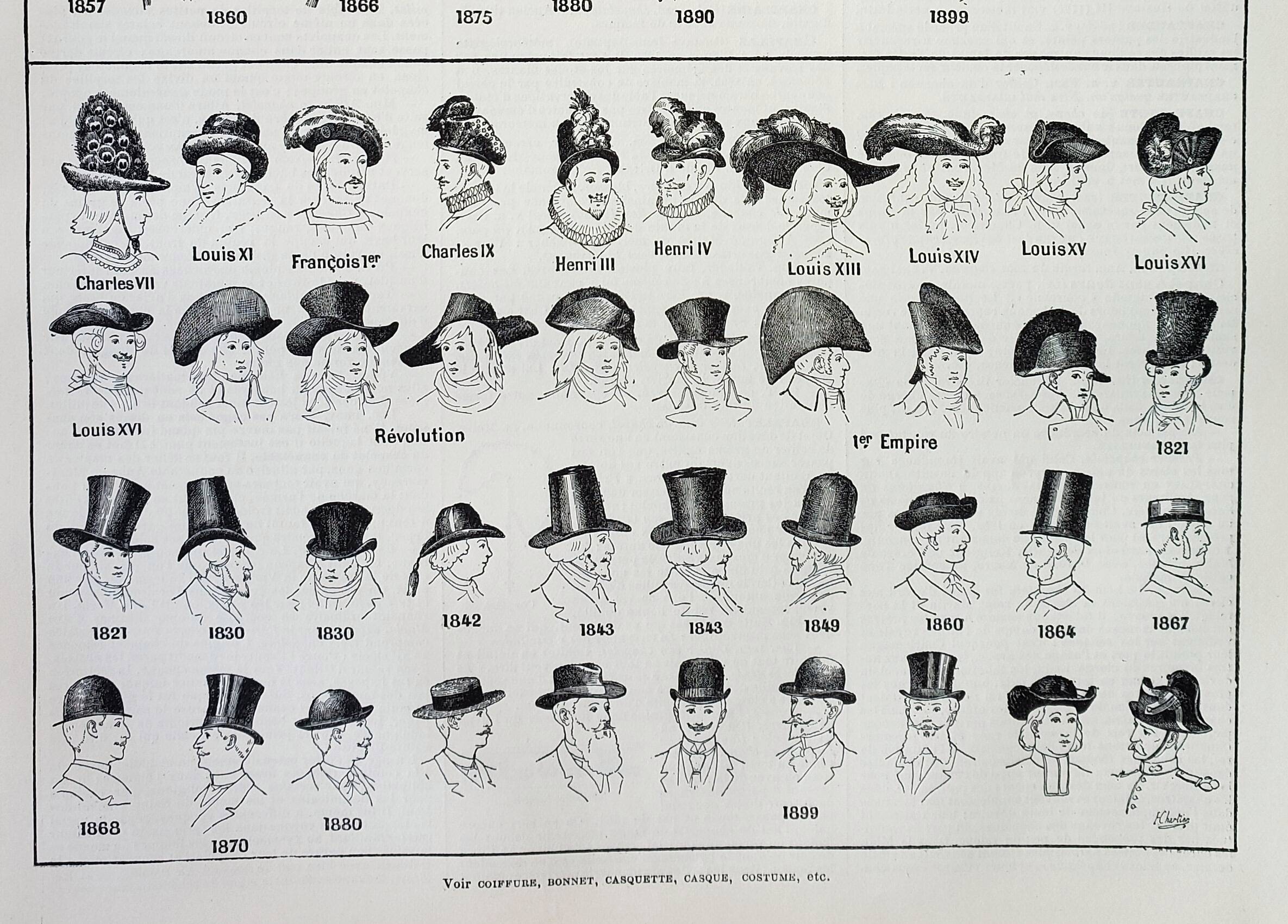 Old engraving 1898, Old hat, headdress, costume • Lithograph, Original plate