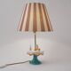 Vintage Florentine ceramic table lamp from the 1950s by MAF, Italian.
